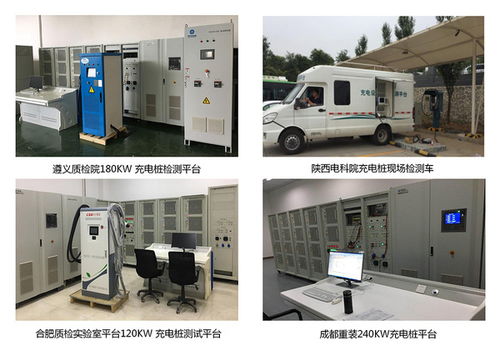 新能源电动汽车充电接口全球标准总结